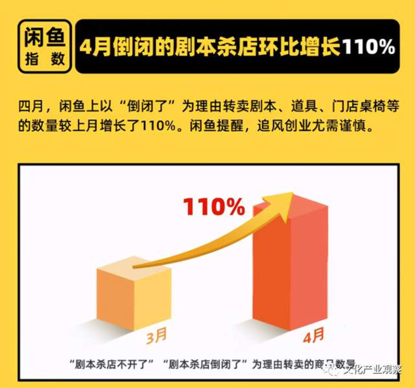 大众CEO上桌子“划重点”，CEA架构“不成功便成仁”