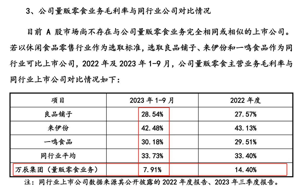 多方对“价格战”说不，整治方向已明确！