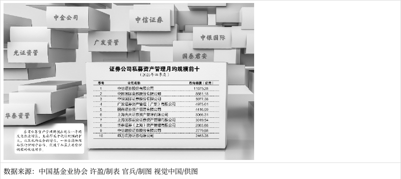 全球汽车零部件供应商座次洗牌