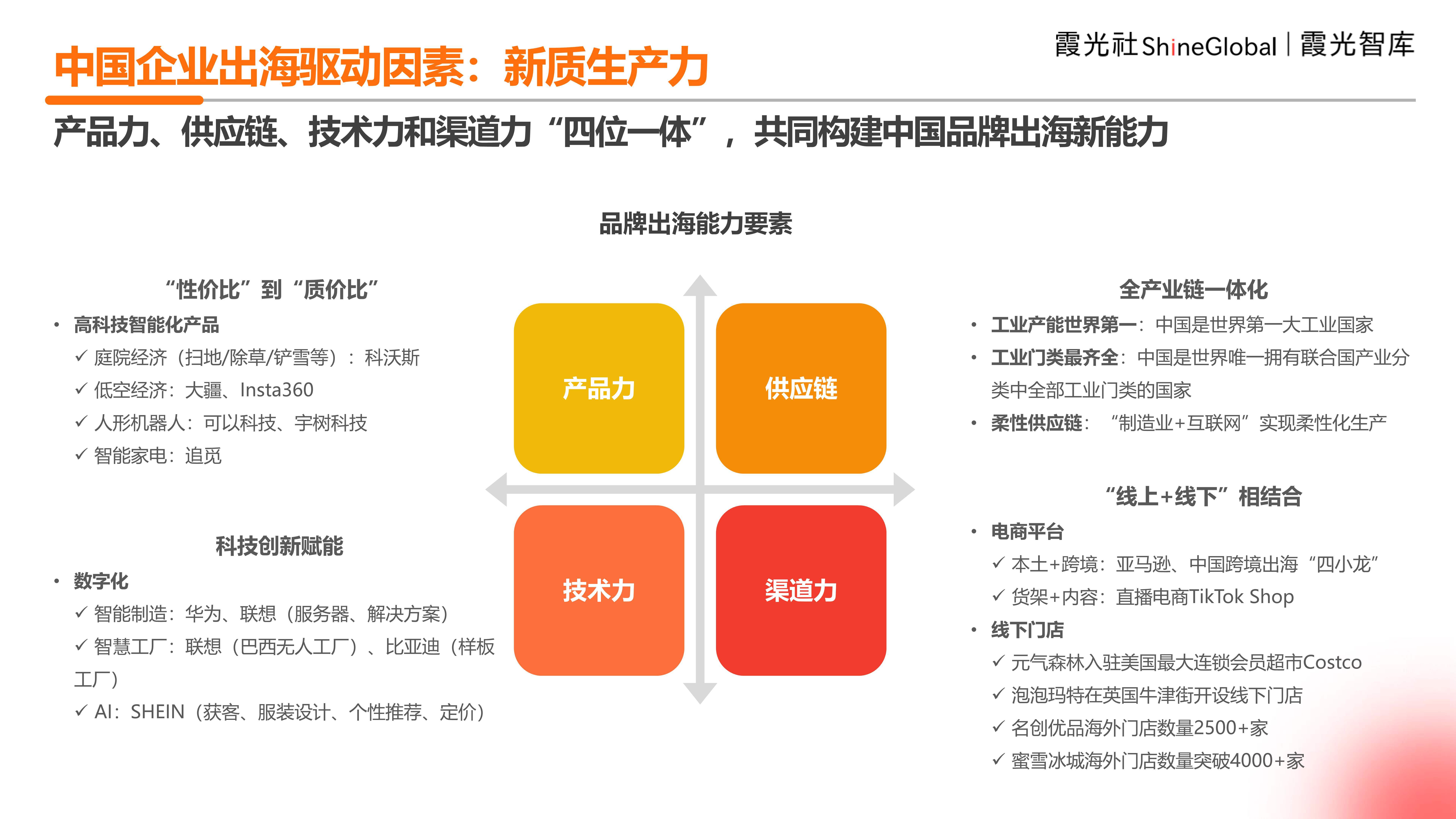 新能源汽车企业共谋出海新思路