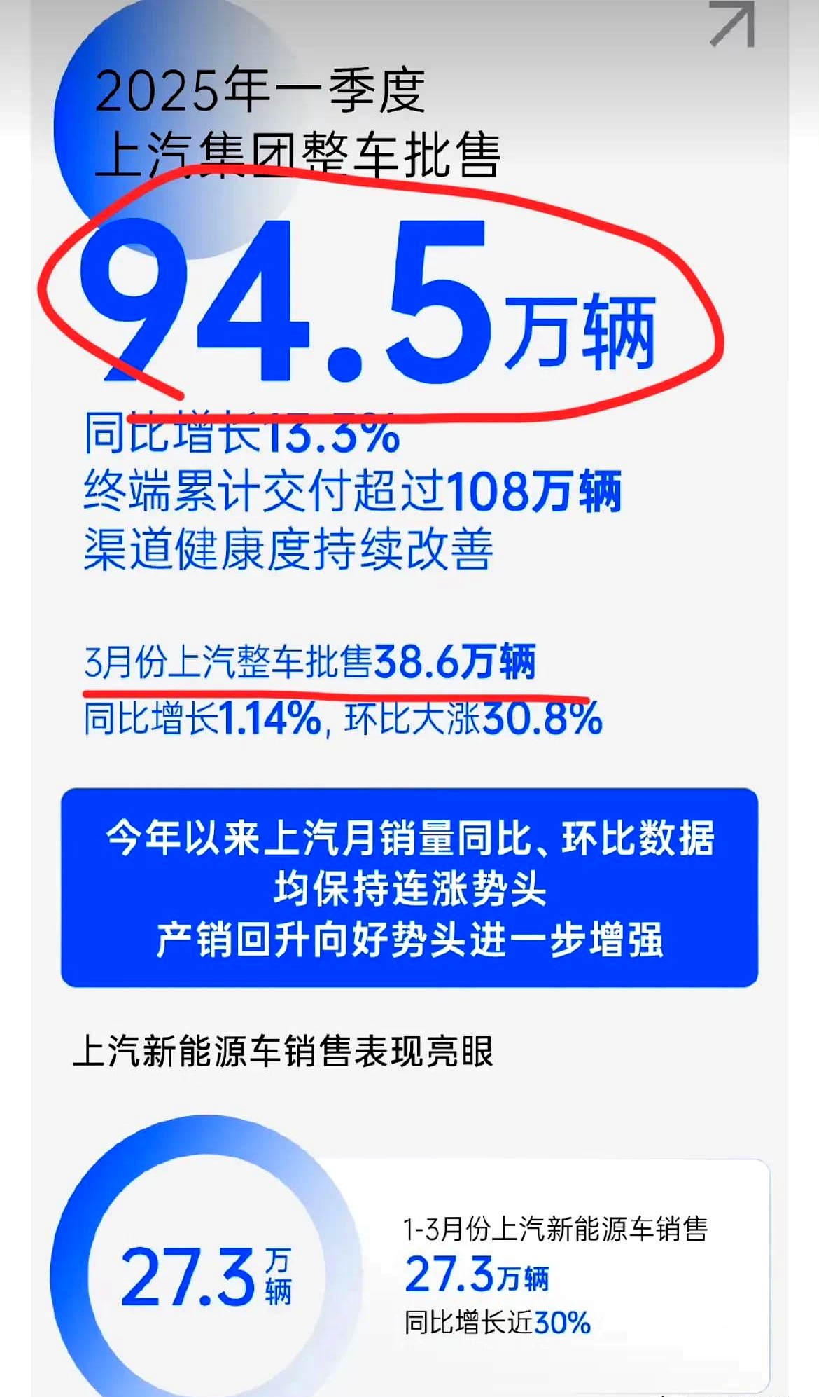超八成险企二季度车均保费环比上涨 谁是幕后推手？