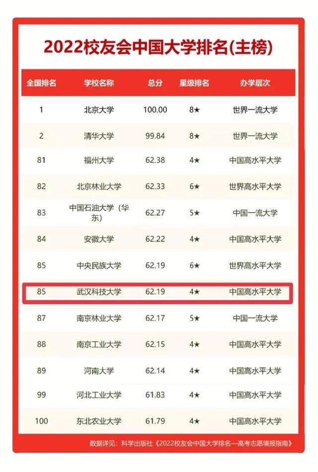 成都4月小鹏P7上牌151辆，排名第85名