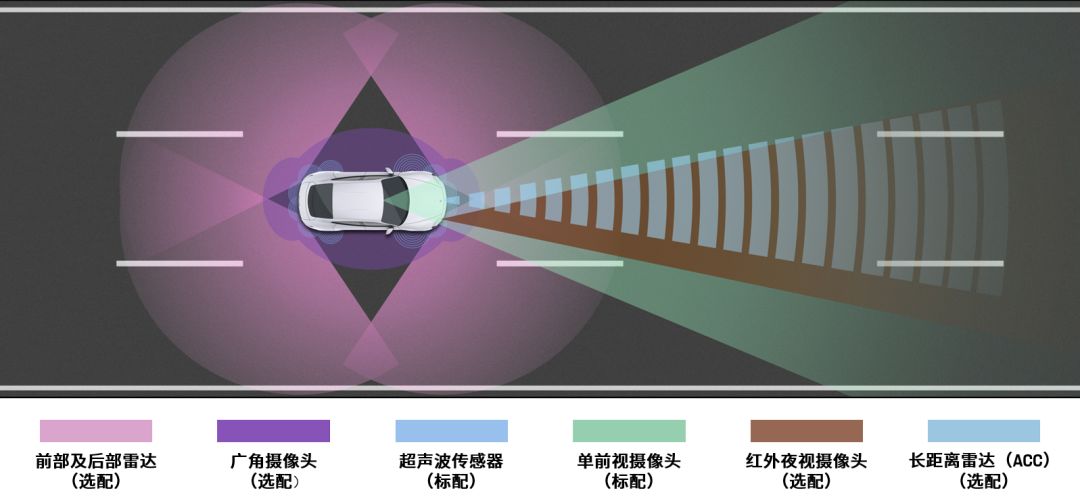保时捷工程公司利用AI技术识别极端交通状况 以改进ADAS性能保时捷工程公司利用AI技术识别极端交通状况 以改进ADAS性能