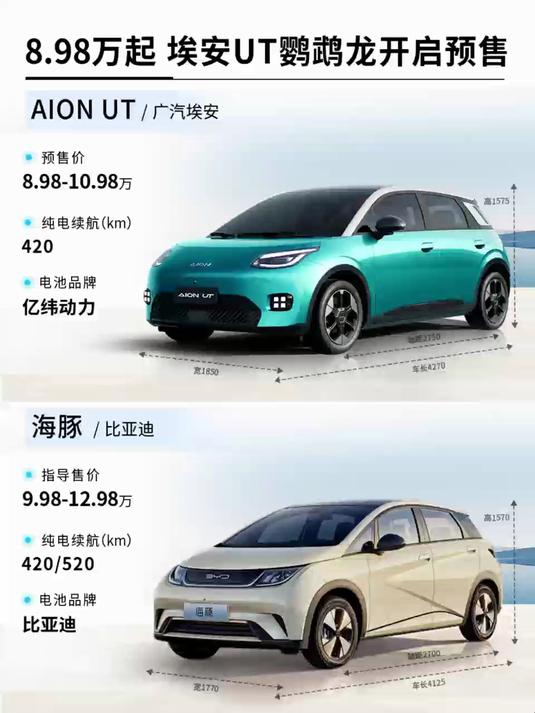 配置、价格诚意满满 广汽埃安UT上市6.98万起