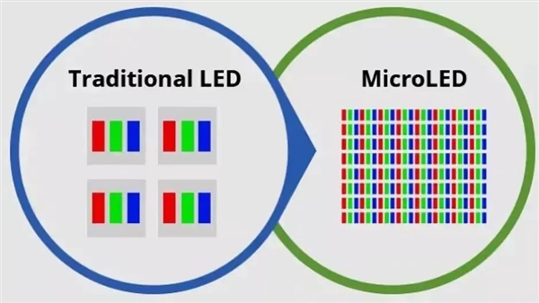 Smartkem将演示用于汽车行业下一代LCD显示器的MicroLED智能背光Smartkem将演示用于汽车行业下一代LCD显示器的MicroLED智能背光