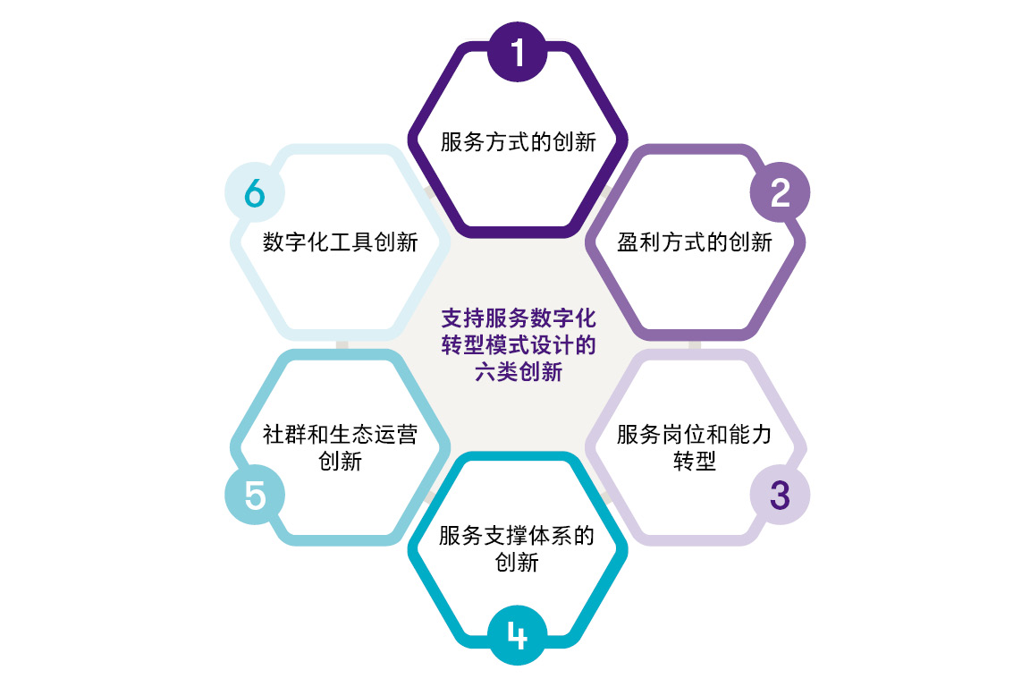 坚定电动化转型，东风本田以“长期主义”破局
