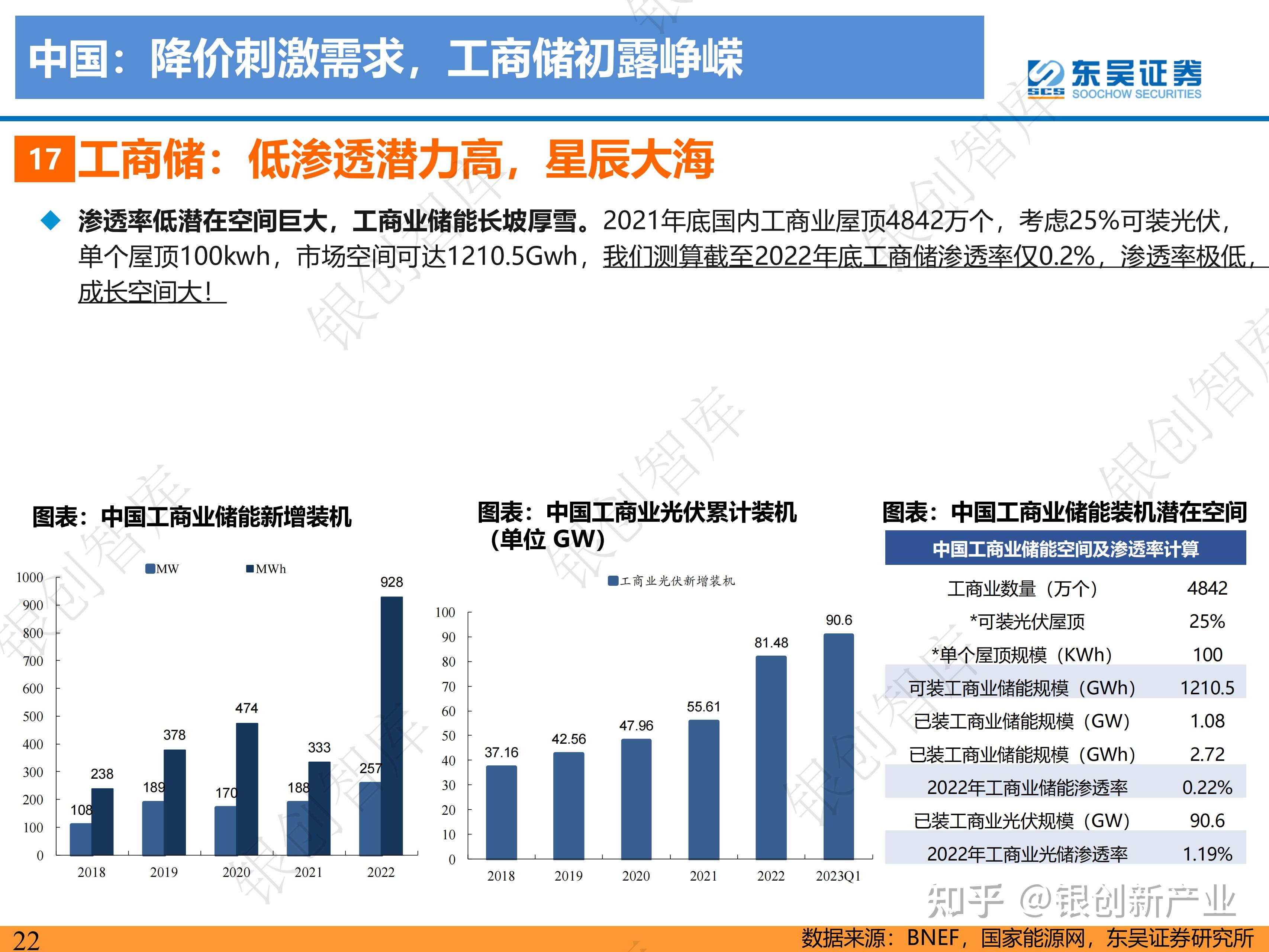 科学家开发出下一代储能技术 可同时实现高功率和高容量科学家开发出下一代储能技术 可同时实现高功率和高容量
