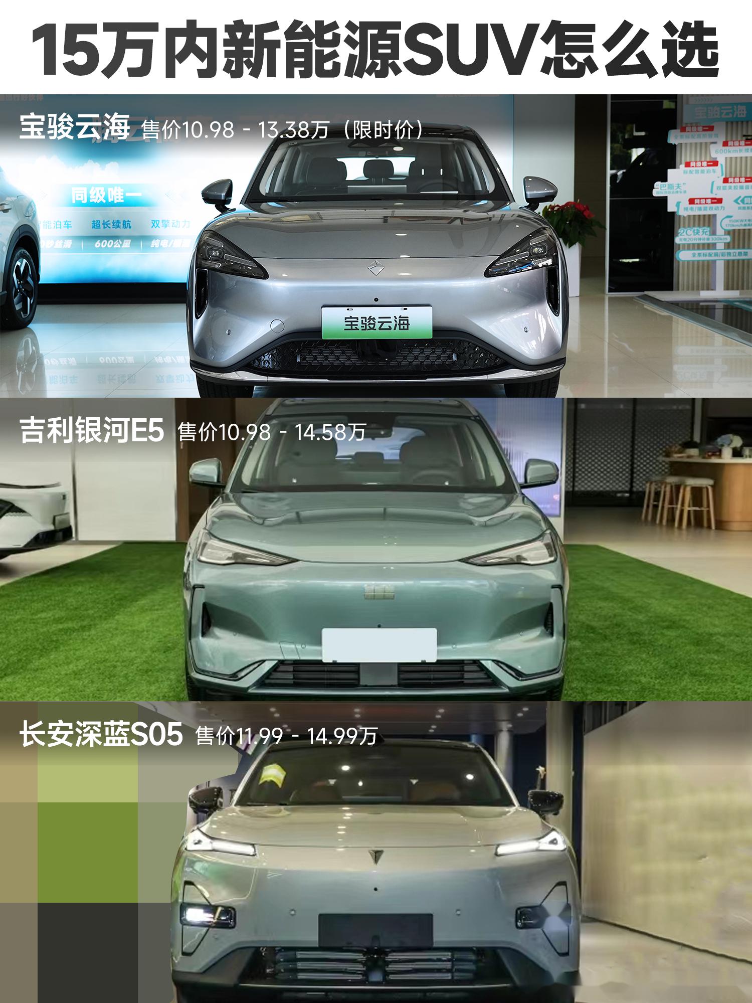 纯电动汽车到2035年成新车主流