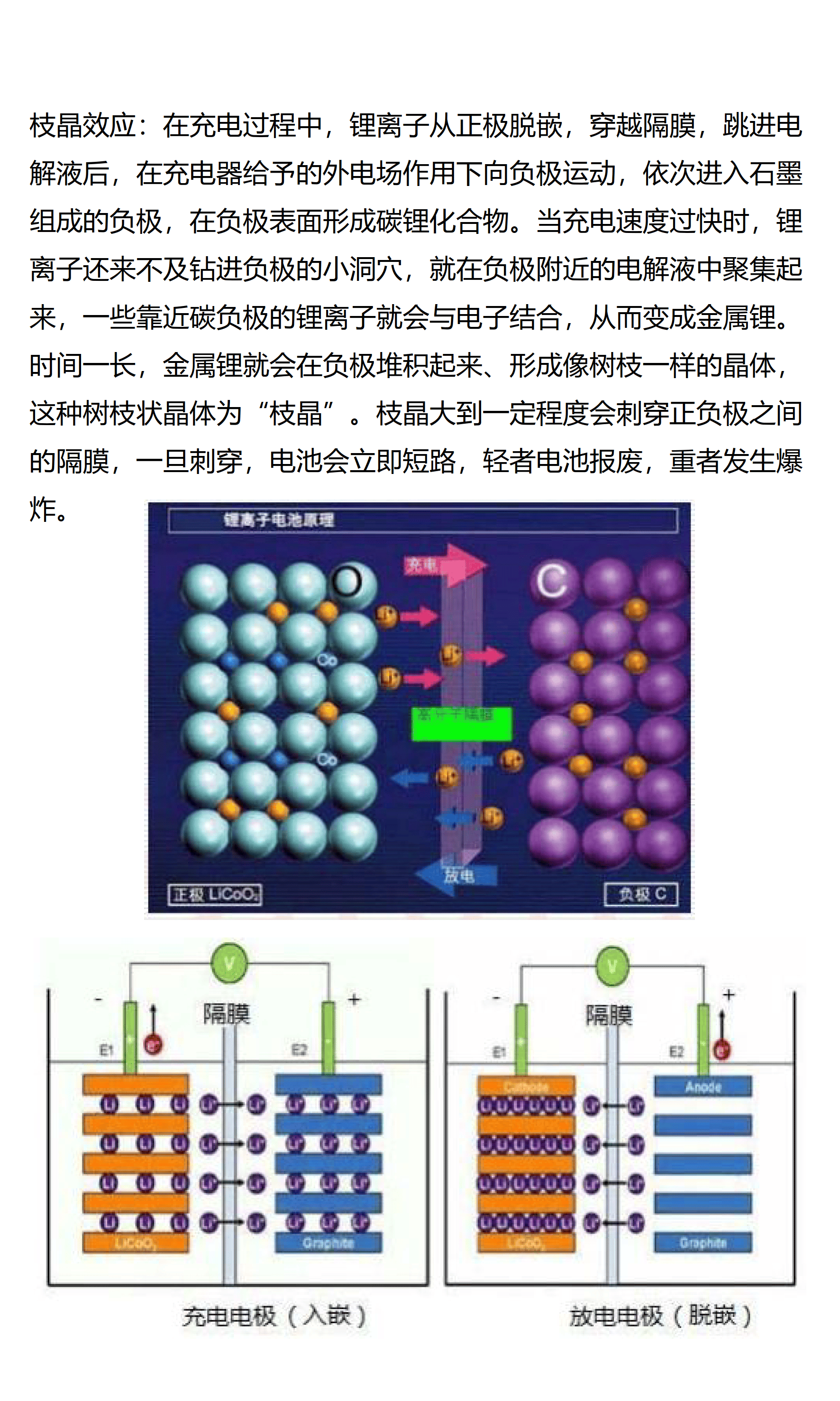 美国研究人员开发创新锂空气电池设计 能量密度有望达到现有锂离子电池的四倍美国研究人员开发创新锂空气电池设计 能量密度有望达到现有锂离子电池的四倍