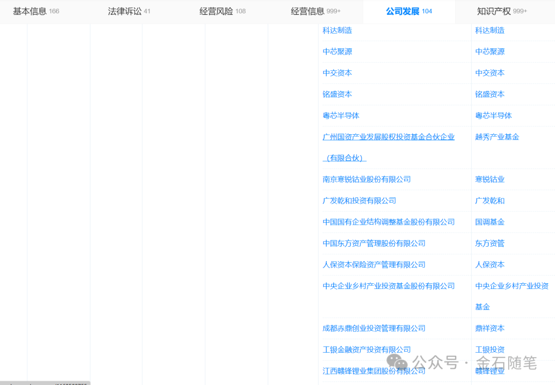 广汽埃安紧急辟谣，“车圈恒大”标签究竟从何而来？
