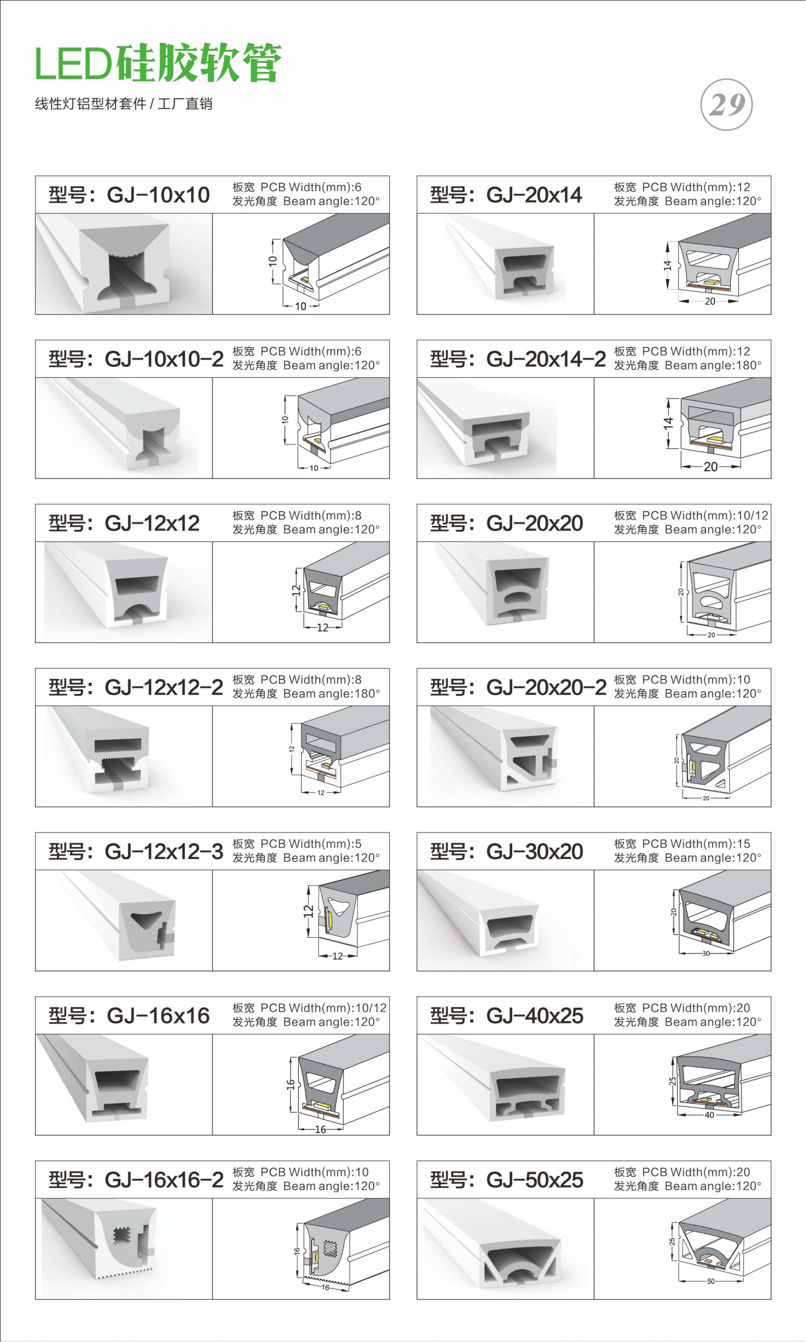 Lumissil Microsystems推出高侧线性LED驱动器系列 扩展汽车照明产品组合Lumissil Microsystems推出高侧线性LED驱动器系列 扩展汽车照明产品组合