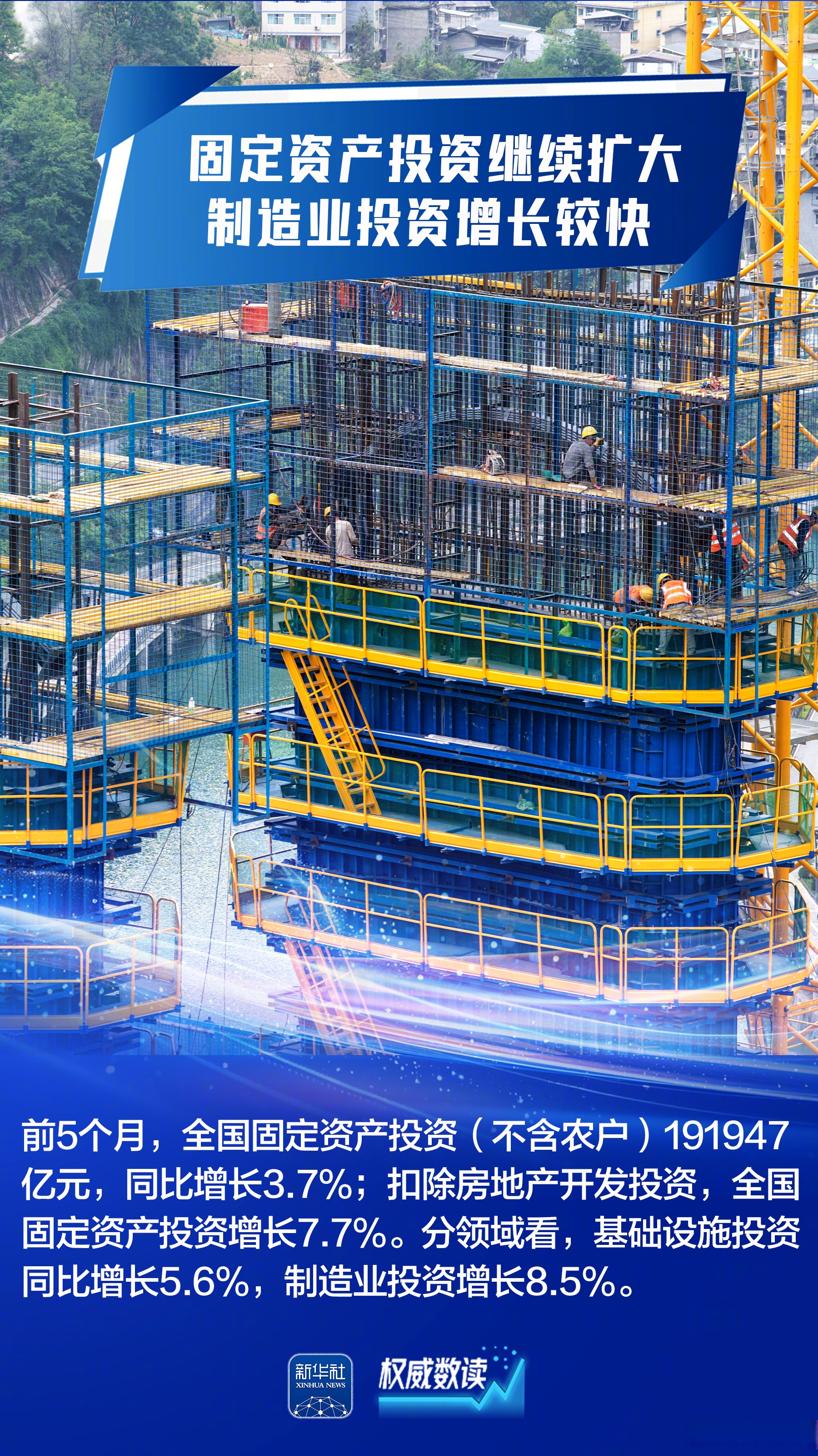 经济聚焦|从亮眼数据看汽车产业活力释放