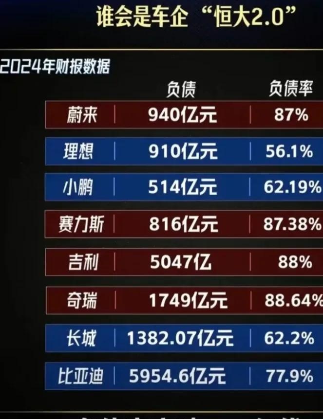 上汽乘用车“二次创业”见成效,荣威M7预售一周订单量突破