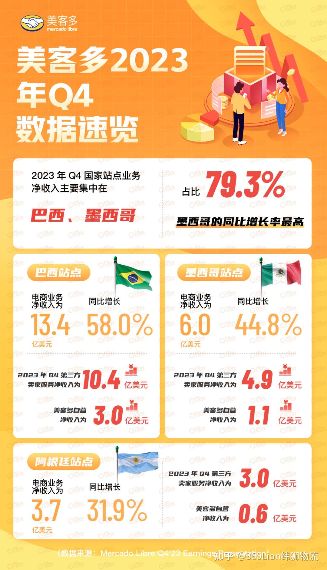 上汽乘用车“二次创业”见成效,荣威M7预售一周订单量突破