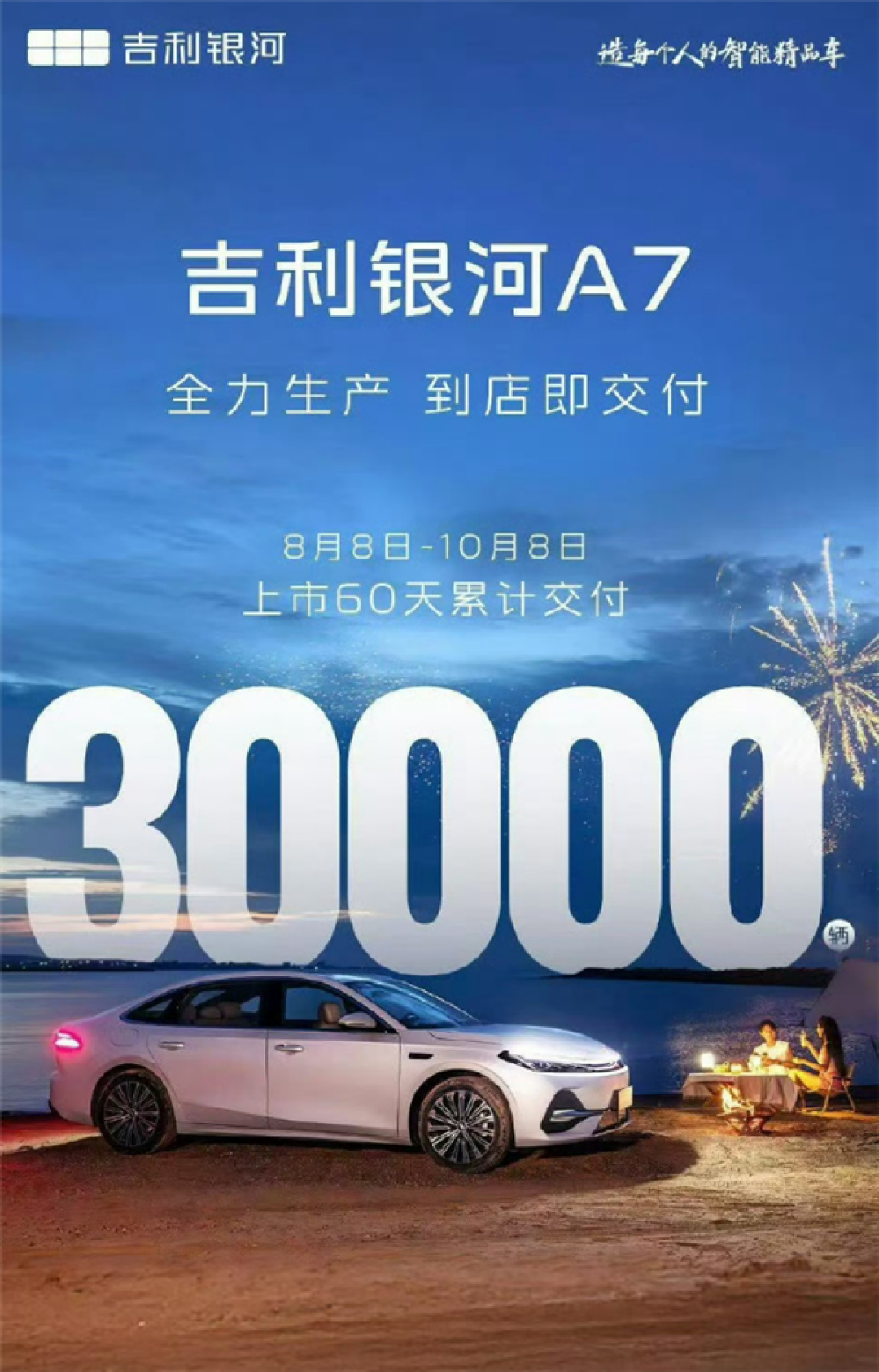 吉利银河A7将8月上市 预售价10.38-13.38万