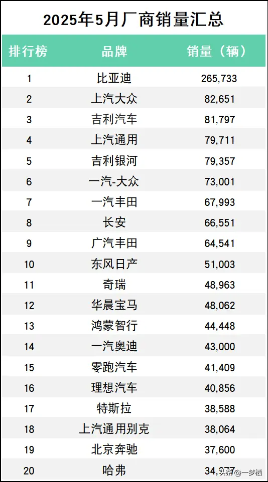 前三季度我国汽车产销量双超2400万辆