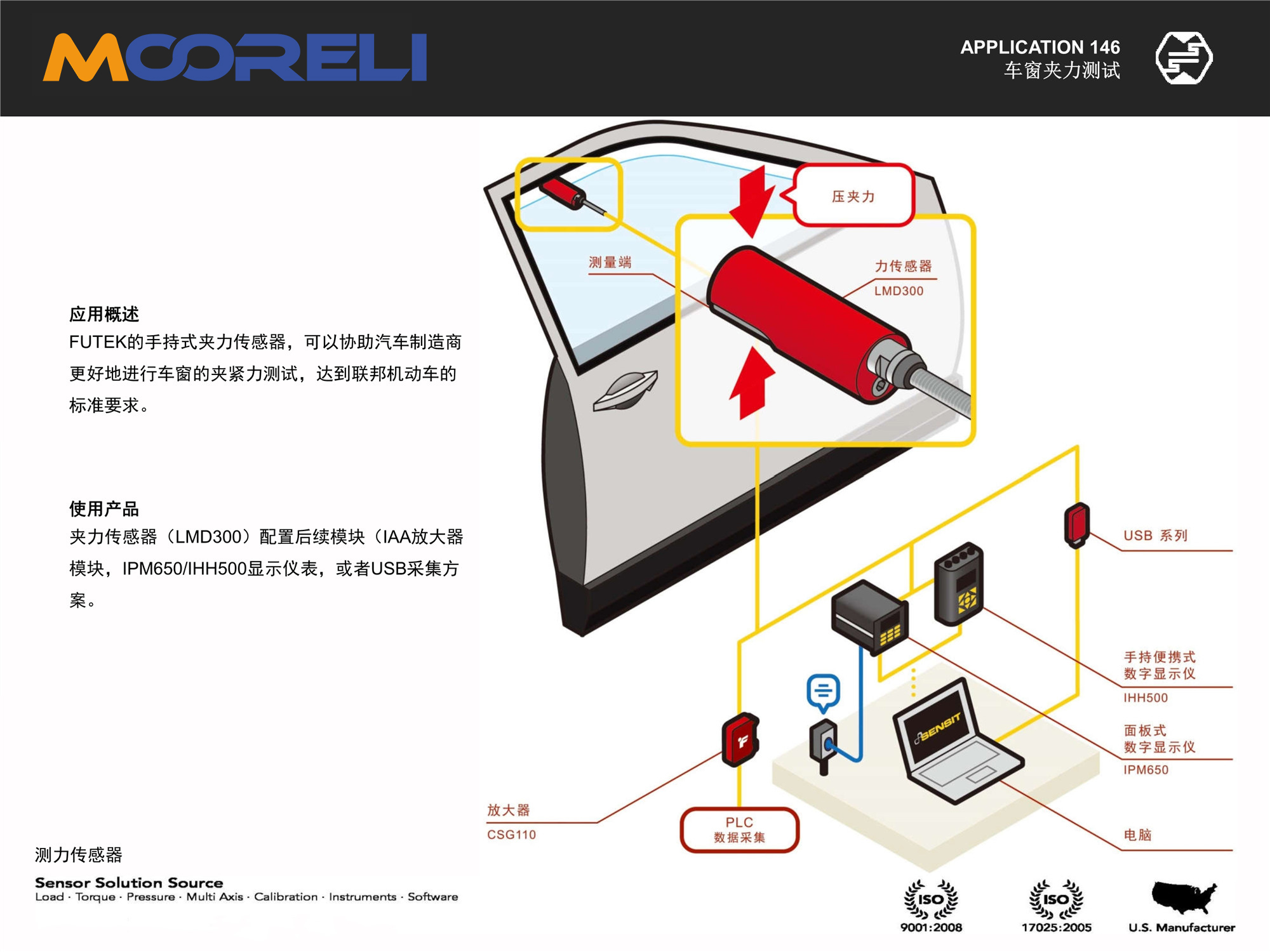 Fraunhofe发明认知监测系统 可利用智能传感器网络和人工智能算法缓解驾驶员压力Fraunhofe发明认知监测系统 可利用智能传感器网络和人工智能算法缓解驾驶员压力
