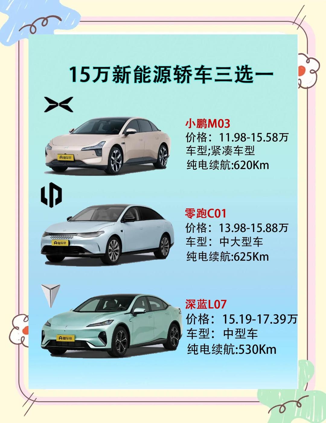 成都零跑C01报价11.98万起 优惠高达1.70万