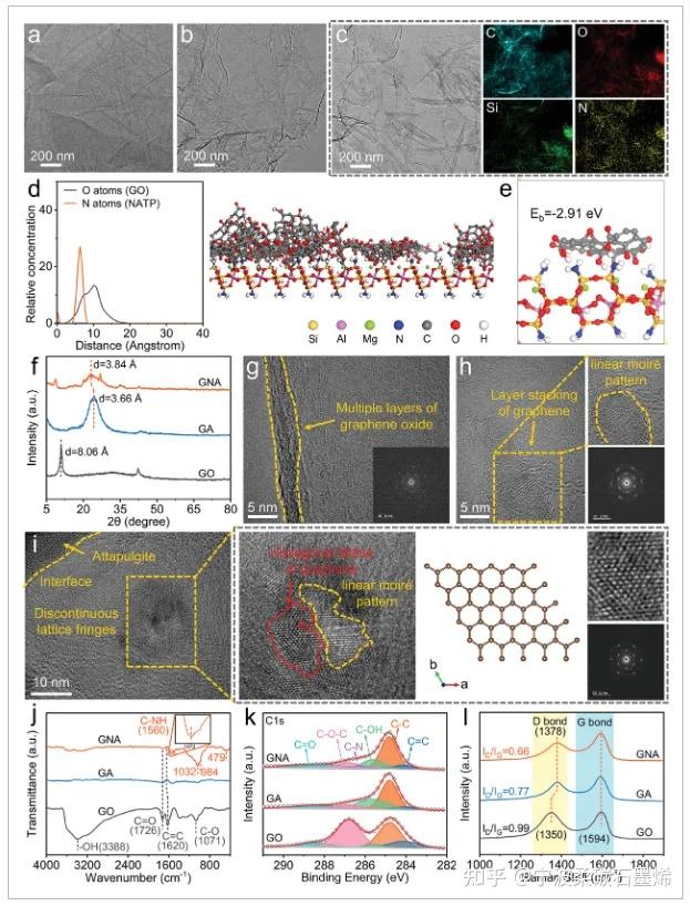 联合研究团队开发出新型固态电池技术 利用陶瓷材料提升电池性能联合研究团队开发出新型固态电池技术 利用陶瓷材料提升电池性能