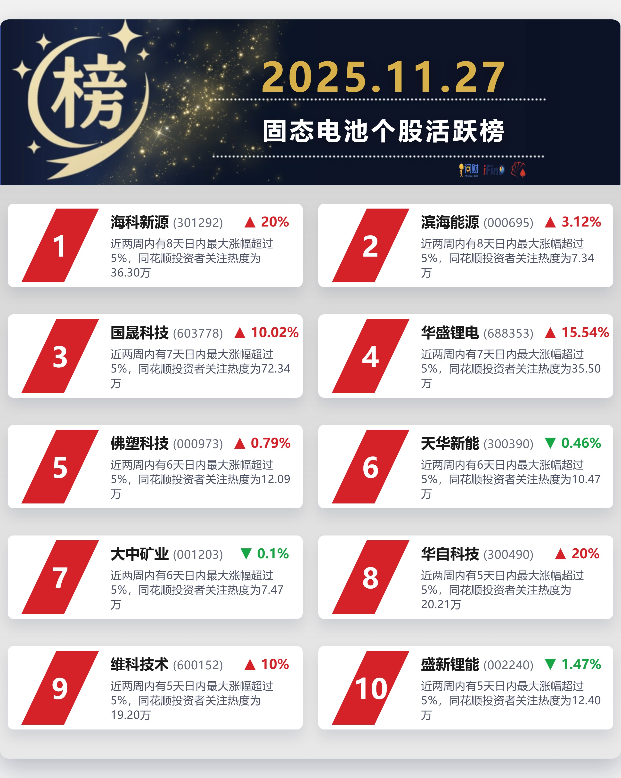 成都Taycan最高降20.00万 仅71.80万可入手