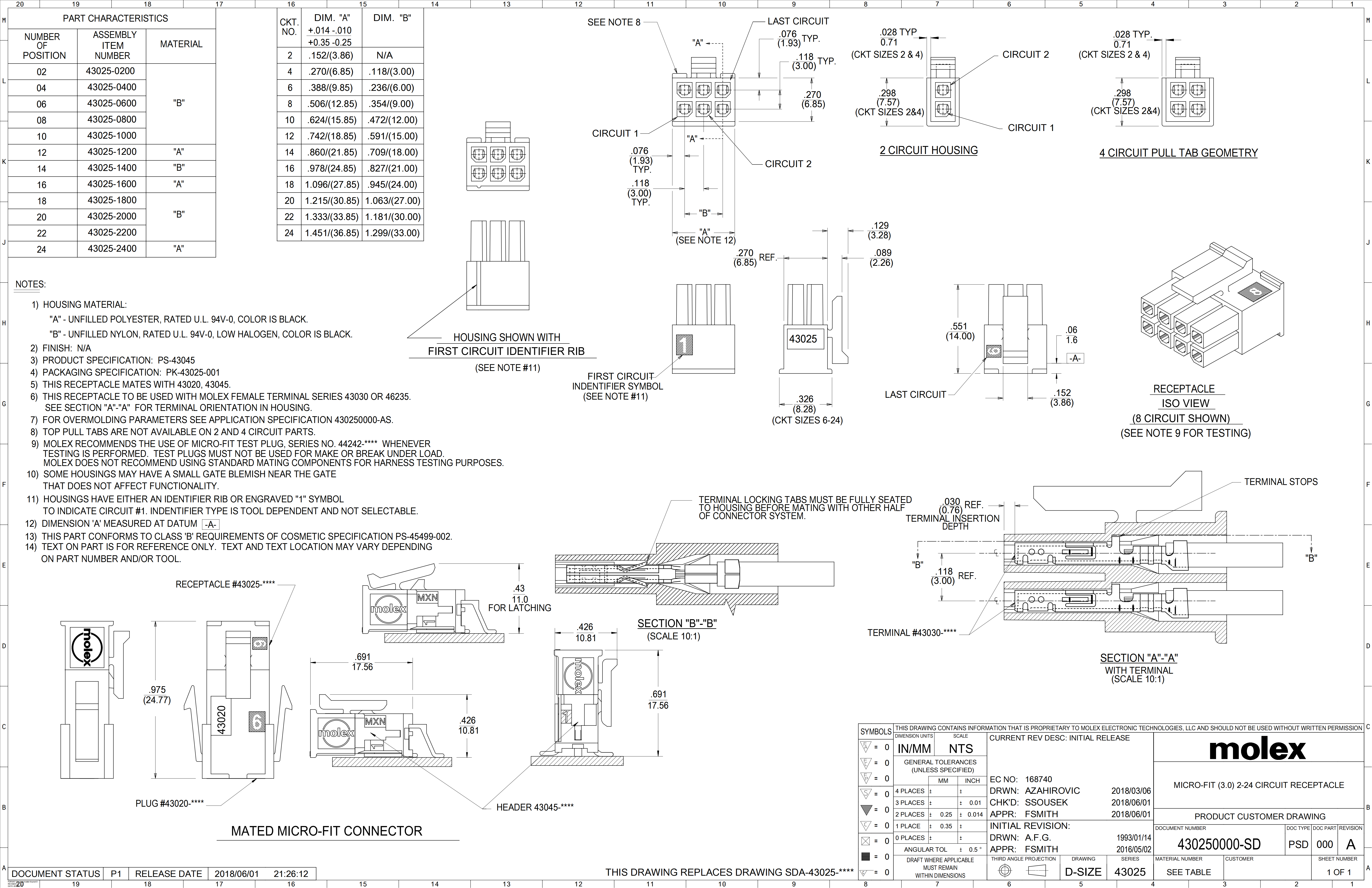 Molex推出高压汽车连接器eHV60 确保电动和混合动力汽车中高性能电气连接Molex推出高压汽车连接器eHV60 确保电动和混合动力汽车中高性能电气连接