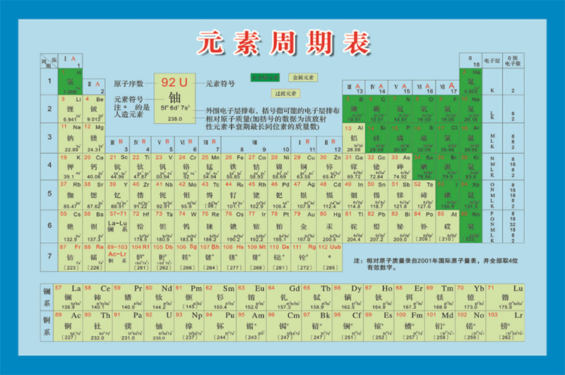 布朗大学为钠离子电池优化提供新的设计规范布朗大学为钠离子电池优化提供新的设计规范