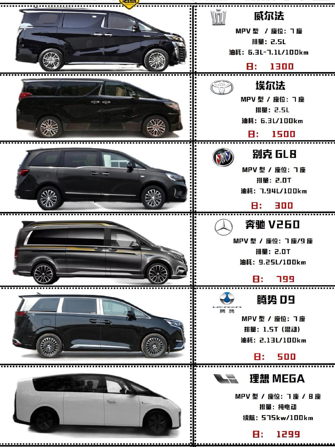 加版坦途 5.7 TRD越野配置解析 现车优惠促销