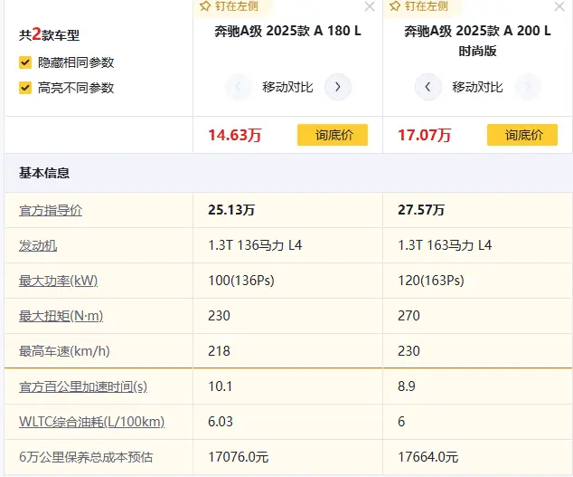 成都奔驰A级报价25.13万起 暂无优惠