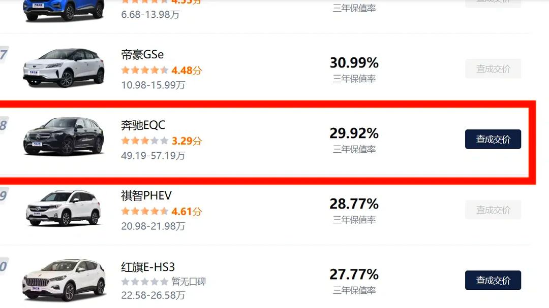 现购奔驰G级亚洲版享50万优惠 最低仅售119万