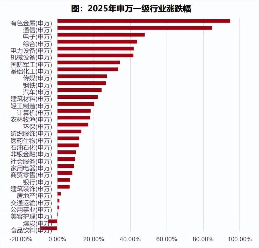 2025年在华表现分化 合资车企谋篇再出发