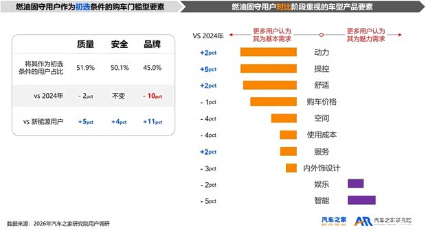 环比增长80% 小鹏汽车3月共交付新车27415台 小鹏X9交付3075台