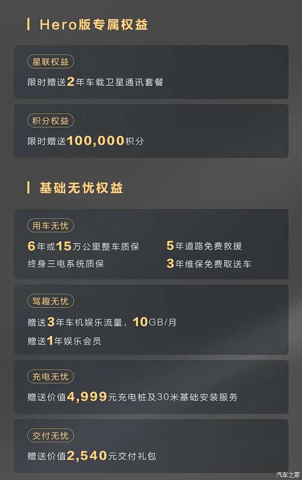最新资讯