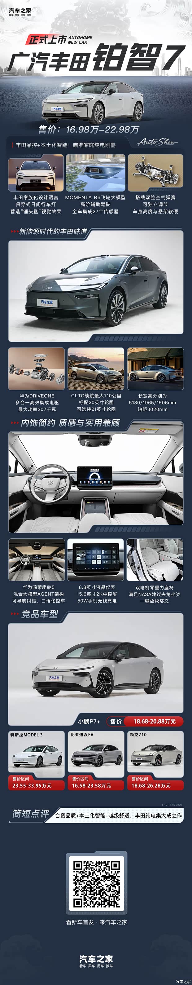 限时补贴价14.78万起 可选双腔空悬 广汽丰田铂智7正式上市！
