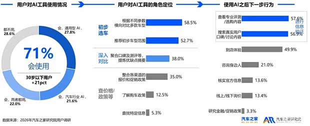 最新资讯